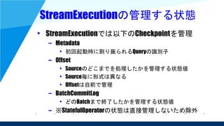 StreamExecutionの管理する状態
• StreamExecutionでは以下のCheckpointを管理
– Metadata
• 初回起動時に割り振られるQueryの識別子
– Offset
• Sourceのどこまでを処理したかを管理する状態値
• Source毎に形式は異なる
• Offsetは自前で管理
– BatchCommitLog
• どのBatchまで終了したかを管理する状態値
– ※StatefulOperatorの状態は直接管理しないため除外
 