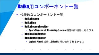 Kafka用コンポーネント一覧
• 代表的なコンポーネント一覧
– KafkaSource
– KafkaSink
– KafkaSourceProvider
• Spark Structured Streamingのformat指定時に紐付けるクラス
– KafkaSourceOffset
– KafkaOffsetReader
• Logical Plan作成時にOffset取得に使用されるクラス
 