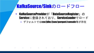KafkaSource/Sinkのロードフロー
• KafkaSourceProviderが「DataSourceRegister」の
Serviceに登録されており、ServiceLoaderでロード
– デフォルトではcsv/jdbc/json/parquet/console等が存在
 