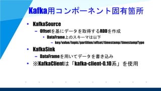 Kafka用コンポーネント固有箇所
• KafkaSource
– Offsetを基にデータを取得するRDDを作成
• DataFrame上のスキーマは以下
– key/value/topic/partition/offset/timestamp/timestampType
• KafkaSink
– DataFrameを用いてデータを書き込み
• ※KafkaClientは「kafka-client-0.10系」を使用
 