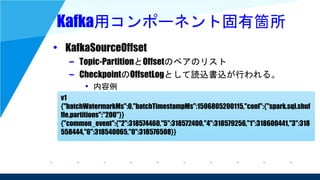 Kafka用コンポーネント固有箇所
• KafkaSourceOffset
– Topic-PartitionとOffsetのペアのリスト
– CheckpointのOffsetLogとして読込書込が行われる。
• 内容例
v1
{"batchWatermarkMs":0,"batchTimestampMs":1506805200115,"conf":{"spark.sql.shuf
fle.partitions":"200"}}
{"common_event":{"2":318574460,"5":318572400,"4":318579256,"1":318600441,"3":318
558444,"6":318540065,"0":318576508}}
 