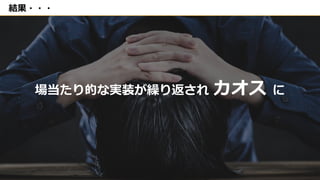 Copyright © Kakaku.com Inc. All Rights Reserved.
結果・・・
場当たり的な実装が繰り返され カオス に
 