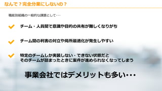 Copyright © Kakaku.com Inc. All Rights Reserved.
なんで？完全分業にしないの？
チーム・人員間で意識や目的の共有が難しくなりがち
チーム間の利害の対立や局所最適化が発生しやすい
特定のチームしか実装しない・できない状態だと
そのチームが詰まったときに案件が進められなくなってしまう
事業会社ではデメリットも多い･･･
職能別組織の一般的な課題として･･･
 