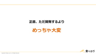 Copyright © Kakaku.com Inc. All Rights Reserved.
正直、ただ開発するより
めっちゃ大変
 