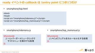 Copyright © Kakaku.com Inc. All Rights Reserved.
ready イベントの callback は 1entry point につき1つだけ
<html>
<head>
<script src=“smartphone/sidemenu.js”></script>
<script src=“smartphone/top_mainvisual.js”></script>
• smartphone/top.html
• smartphone/sidemenu.js
$(function(){
// ハンバーガーメニュークリックで
サイドメニューを表示する処理
});
$(function(){
// メインビジュアルをカルーセル化する処理
});
• smartphone/top_mainvisual.js
 