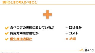 Copyright © Kakaku.com Inc. All Rights Reserved.
設計のときに考えるべきこと
食べログの実態に即しているか
費用対効果は適切か
優先度は適切か
= 回せるか
= コスト
＝ 納期
 