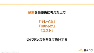 Copyright © Kakaku.com Inc. All Rights Reserved.
納期を最優先に考えた上で
「キレイさ」
「回せるか」
「コスト」
のバランスを考えて設計する
 