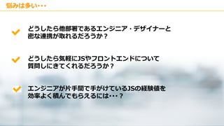 Copyright © Kakaku.com Inc. All Rights Reserved.
悩みは多い･･･
どうしたら他部署であるエンジニア・デザイナーと
密な連携が取れるだろうか？
どうしたら気軽にJSやフロントエンドについて
質問しにきてくれるだろうか？
エンジニアが片手間で手がけているJSの経験値を
効率よく積んでもらえるには･･･？
 