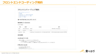 Copyright © Kakaku.com Inc. All Rights Reserved.
フロントエンドコーディング規約
 