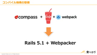 Copyright © Kakaku.com Inc. All Rights Reserved.
コンパイル機構の整備
+
Rails 5.1 + Webpacker
+
 