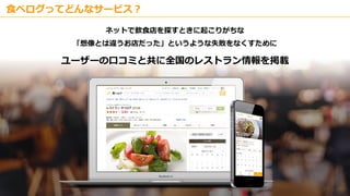 Copyright © Kakaku.com Inc. All Rights Reserved.
食べログってどんなサービス？
ネットで飲食店を探すときに起こりがちな
「想像とは違うお店だった」というような失敗をなくすために
ユーザーの口コミと共に全国のレストラン情報を掲載
 