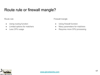 Policy Based Routing (PBR) on Mikrotik | PDF