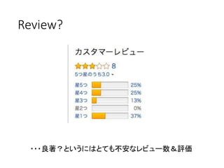 Review?
・・・良著？というにはとても不安なレビュー数＆評価
 