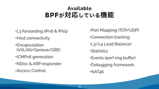 Available
BPFが対応している機能
12
•L3 forwarding (IPv6 & IPV4)
•Host connectivity
•Encapsulation 
(VXLAN/Geneve/GRE)
•ICMPv6 generation
•NDisc & ARP responder
•Access Control
•Port Mapping (TCP/UDP)
•Connection tracking
•L3/L4 Load Balancer
•Statistics
•Events (perf ring buﬀer)
•Debugging framework
•NAT46
 