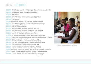 Code for Change - 2017 Profile | PDF