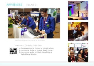 Code for Change - 2017 Profile | PDF