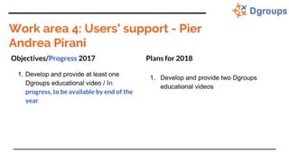 Work area 5: Engaging current partners -
Pier Andrea Pirani
Objectives/Progress 2017
1. Continue to have 1-to-1 conversati...
