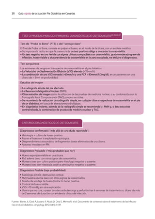 16 Guía rápida de actuación Pie Diabético en Canarias
TEST O PRUEBAS PARA CONFIRMAR EL DIAGNÓSTICO DE OSTEOMIELITIS24,25,26,27
Test de “Probe to Bone” (PTB) o del “sondaje óseo”
El Test de Probe to Bone, consiste en palpar el hueso, en el fondo de la úlcera, con un estilete metálico.
• Su importancia radica en que la presencia de un test positivo obliga a descartar la osteomielitis.
• Un test negativo en una herida con signos clínicos compatibles con osteomielitis, grado moderado-grave de
infección, hueso visible o alta prevalencia de osteomielitis en la zona estudiada, no excluye el diagnóstico.
Test sanguíneos
Los exámenes de sangre en la sospecha de osteomielitis en el pie diabético:
• La Velocidad de Sedimentación Globular (VSG) elevada (>70mm/h)
• La combinación de una VSG elevada (>60mm/h) y una PCR >30mmol/l (3mg/dl), en un paciente con una
ulcera de > 3mm de profundidad.
Estudios de imagen
• La radiografía simple del pie afectado.
• La Resonancia Magnética Nuclear (RMN).
• Otros estudios de imagen como la utilización de las pruebas de medicina nuclear, o su combinación con la
Tomografía Axial Computerizada (TAC) pueden ser útiles.
• Se recomienda la realización de radiografía simple, en cualquier úlcera sospechosa de osteomielitis en el pie
de un diabético, en busca de alteraciones radiológicas.
• En diagnóstico incierto, además de la radiografía simple se recomienda la RMN y, si ésta estuviese
contraindicada, la combinación de pruebas de medicina nuclear y TAC.
CRITERIOS DIAGNÓSTICOS DE OSTEOMIELITIS
Diagnóstico conﬁrmado (”más allá de una duda razonable”)
• Histología + cultivo de hueso positivo.
• Pus en el hueso en la exploración quirúrgica.
• Desprendimiento atraumático de fragmentos óseos eliminados de una úlcera.
• Absceso intraóseo en RM.
Diagnóstico Probable (“más probable que no”)
• Hueso esponjoso visible en una úlcera.
• RM: edema óseo con otros signos de osteomielitis.
• Muestra ósea con cultivo positivo pero histología negativa o ausente.
• Muestra ósea con histología positiva pero cultivo negativo o ausente.
Diagnóstico Posible (baja probabilidad)
• Radiología simple: destrucción cortical.
• RM muestra edema óseo con otros signos de osteomielitis.
• Prueba de sondaje de hueso (probe to bone) positiva.
• Cortical de hueso visible.
• VSG >70 mmHg sin otra explicación.
• Úlcera que no cura, a pesar de adecuada descarga y perfusión tras 6 semanas de tratamiento o, úlcera de más
de 2 semanas de duración con evidencia clínica de infección.
Fuente: Blanes JI, Clará A, Lozano F, Alcalá D, Doíz E, Merino R, et al. Documento de consenso sobre el tratamiento de las infeccio-
nes en el pie diabético. Angiology 2012; 64(1):31-59.
 