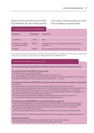 17La infección del pie diabético
Fuente: Berendt AR, Peters EJG, Bakker K, Embil JM, Eneroth M, Hinchliffe RJ, et al. Diabetic foot osteomyelitis: a progress report
on diagnosis and a systematic review of treatment. Diabetes Metab Res Rev. 2008;24(1): S145-61
Según el número de criterios encontrados,
la probabilidad de osteomielitis aumenta
y, por tanto, la actitud terapéutica cambia,
como se refleja en siguiente tabla.
SCORE DIAGNÓSTICO DE OSTEOMIELITIS
Puntuación Probabilidad Tratamiento
1 Conﬁrmada >90% Tratar
2 Posible 10-50% Se recomiendan estudios adicionales antes del tratamiento.
2 Probable ó 1 probable
+ 2 posible ó 4 posible
50-90% Considerar tratamiento, pero pueden ser necesarios estudios
adicionales.
TRATAMIENTO ANTIBIÓTICO DE ELECCIÓN
Se recomienda comenzar el tratamiento antibiótico empírico tras la toma de muestras para cultivo.
En infecciones leves (IDSA/PEDIS 2) se recomienda:
• Tratamiento oral con amoxicilina-clavulánico.
• En caso de riesgo de SARM/ MRSA o ECN cotrimoxazol o linezolid vía oral.
• En pacientes alérgicos a betalactámicos puede utilizarse levoﬂoxacino, moxiﬂoxacino,clindamicina o cotrimoxazol.
• La duración del tratamiento en estos casos puede ser suﬁciente con 7 a 14 días.
En infecciones moderadas (IDSA/PEDIS 3) con riesgo de pérdida de la extremidad o sospecha de osteomielitis
se aconseja:
• La hospitalización y tratamiento intravenoso de amplio espectro durante dos a cuatro semanas.
• En esta situación se puede emplear ertapenem,o como alternativas una cefalosporina de tercera generación más
metronidazol, amoxicilina-ácido clavulánico, una quinolona (ciproﬂoxacino o levoﬂoxacino) + metronidazol.
• En caso de alta sospecha de participación de p. aeruginosa se puede administrar piperacilina- tazobactam o un
carbapenem antipseudomónico (preferiblemente ertapenem).
• En caso de existir alta probabilidad de SARM se debe añadir daptomicina, linezolid o vancomicina.
• En caso de osteomielitis el tratamiento debe prolongarse durante 6 semanas.
En infecciones graves (IDSA/PEDIS 4) con repercusión sistémica y riesgo vital:
• Cubrir todas las posibilidades con betalactámicos de actividad antipseudomónica (imipenen/meropenem o
piperacilina-tazobactam) asociados también a daptomicina, linezolid o vancomicina si hay riesgo de SARM.
• En caso de alergia a betalactámicos, la alternativa pasa por el empleo de tigeciclina + una quinolona
(ciproﬂoxacino o levoﬂoxacino) o amicacina.
Una vez conocido el agente causal y su sensibilidad, se procederá al ajuste del tratamiento antimicrobiano.
En las infecciones por e. coli BLEE el tratamiento de elección son los carbapenems, preferiblemente ertapenem.
Duración del tratamiento:
• En infecciones leves o moderadas-leves, regímenes de entre 1-2 semanas son efectivos.
• En las infecciones más graves, se recomiendan tratamientos de 3-4 semanas.
 