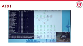 AT&T
 
