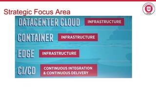 Strategic Focus Area
 