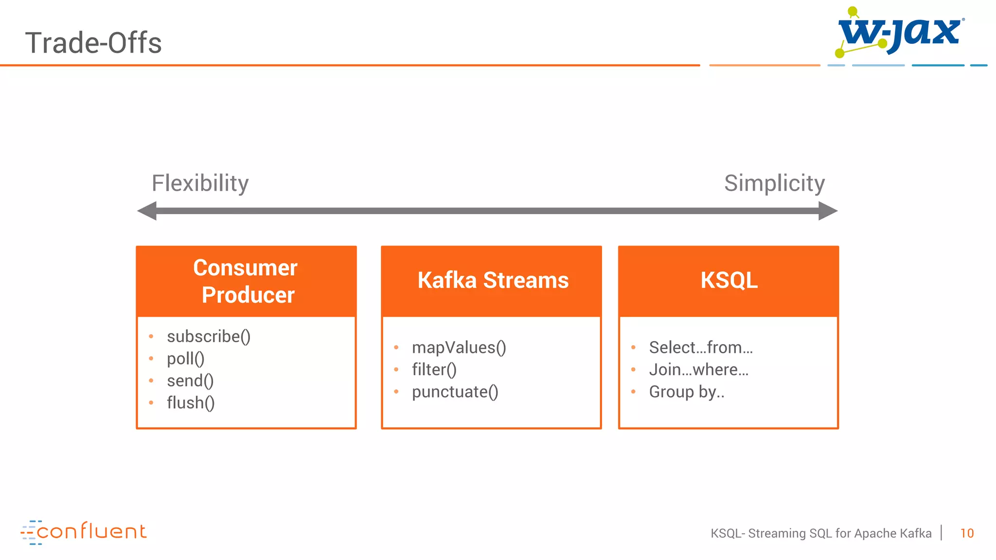 10KSQL- Streaming SQL for Apache Kafka
Trade-Offs
• subscribe()
• poll()
• send()
• flush()
• mapValues()
• filter()
• punctuate()
• Select…from…
• Join…where…
• Group by..
Flexibility Simplicity
Kafka Streams KSQL
Consumer
Producer
 