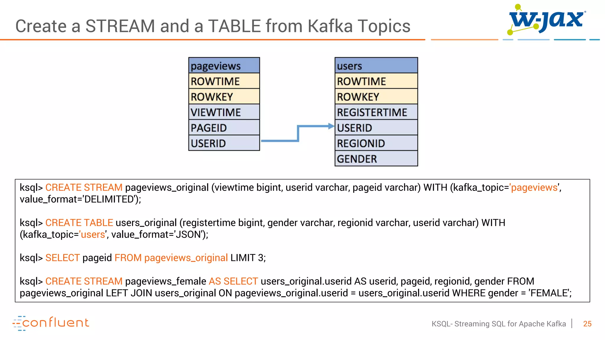 25KSQL- Streaming SQL for Apache Kafka
Create a STREAM and a TABLE from Kafka Topics
ksql> CREATE STREAM pageviews_original (viewtime bigint, userid varchar, pageid varchar) WITH (kafka_topic='pageviews',
value_format='DELIMITED');
ksql> CREATE TABLE users_original (registertime bigint, gender varchar, regionid varchar, userid varchar) WITH
(kafka_topic='users', value_format='JSON');
ksql> SELECT pageid FROM pageviews_original LIMIT 3;
ksql> CREATE STREAM pageviews_female AS SELECT users_original.userid AS userid, pageid, regionid, gender FROM
pageviews_original LEFT JOIN users_original ON pageviews_original.userid = users_original.userid WHERE gender = 'FEMALE';
 