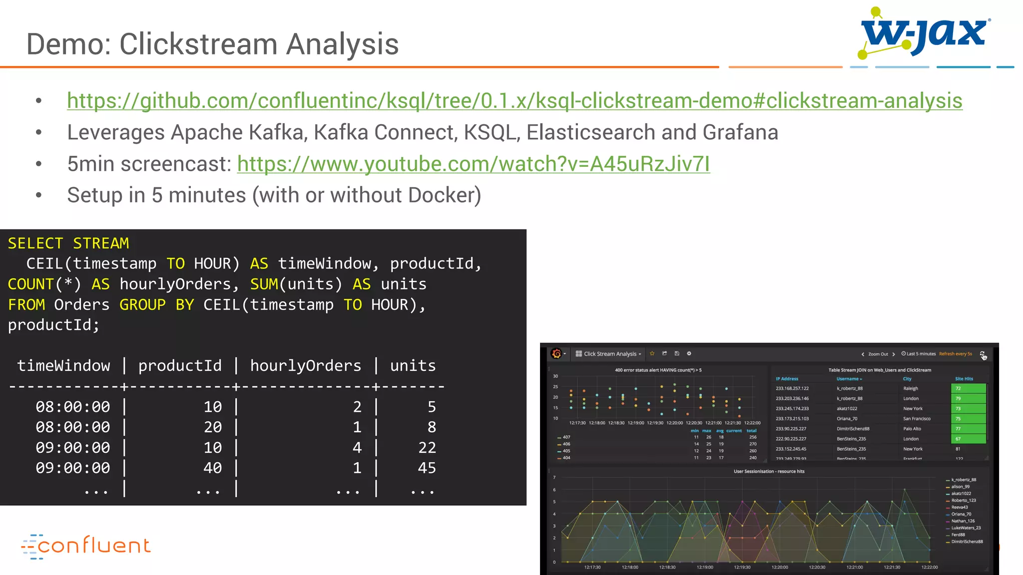 40KSQL- Streaming SQL for Apache Kafka
Demo: Clickstream Analysis
• https://github.com/confluentinc/ksql/tree/0.1.x/ksql-clickstream-demo#clickstream-analysis
• Leverages Apache Kafka, Kafka Connect, KSQL, Elasticsearch and Grafana
• 5min screencast: https://www.youtube.com/watch?v=A45uRzJiv7I
• Setup in 5 minutes (with or without Docker)
SELECT STREAM
CEIL(timestamp TO HOUR) AS timeWindow, productId,
COUNT(*) AS hourlyOrders, SUM(units) AS units
FROM Orders GROUP BY CEIL(timestamp TO HOUR),
productId;
timeWindow | productId | hourlyOrders | units
------------+-----------+--------------+-------
08:00:00 | 10 | 2 | 5
08:00:00 | 20 | 1 | 8
09:00:00 | 10 | 4 | 22
09:00:00 | 40 | 1 | 45
... | ... | ... | ...
 
