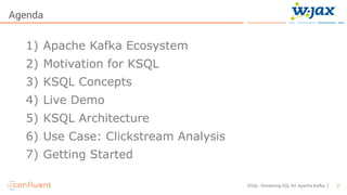 2KSQL- Streaming SQL for Apache Kafka
Agenda
1) Apache Kafka Ecosystem
2) Motivation for KSQL
3) KSQL Concepts
4) Live Demo
5) KSQL Architecture
6) Use Case: Clickstream Analysis
7) Getting Started
 