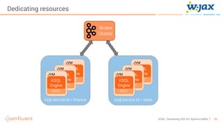 35KSQL- Streaming SQL for Apache Kafka
Dedicating resources
 