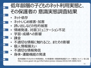 低年齢層の子どものネット利用実態と、
その保護者の 意識実態調査結果
• ネット依存
• ネットいじめ被害・加害
• 誘い出しなどの性的被害
• 情緒発達、対面コミュニケーション不足
• 学習・成績への影響
• 課金
• 不適切な情報に触れること、またその影響
• 個人情報漏えい
• 不適切な情報発信
• 身体・運動機能の発達
11
低年齢層の子どものネット利用実態と、その保護者の 意識実態調査アンケート報告について | 安心協
http://www.good-net.jp/information/press-release/2016/105-0000.html
 