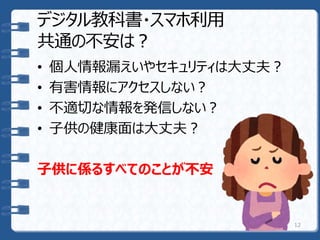 デジタル教科書・スマホ利用
共通の不安は？
• 個人情報漏えいやセキュリティは大丈夫？
• 有害情報にアクセスしない？
• 不適切な情報を発信しない？
• 子供の健康面は大丈夫？
子供に係るすべてのことが不安
12
 