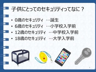子供にとってのセキュリティってなに？
• 0歳のセキュリティ …誕生
• 6歳のセキュリティ …小学校入学前
• 12歳のセキュリティ …中学校入学前
• 18歳のセキュリティ …大学入学前
6
 