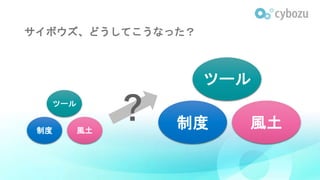 サイボウズ、どうしてこうなった？
ツール
制度 風土
ツール
制度 風土
？
 