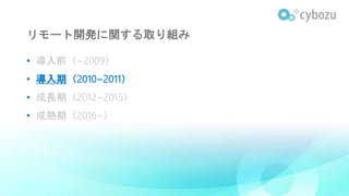 リモート開発に関する取り組み
• 導入前（~2009）
• 導入期（2010~2011）
• 成長期（2012~2015）
• 成熟期（2016~）
 