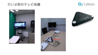 だいぶ前のテレビ会議
 