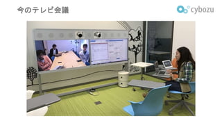 今のテレビ会議
 