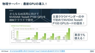 IBM Cloud
物理サーバー：最新GPUの導入！
主要クラウドベンダーの中
で初めてNVIDIA Tesla®
P100 GPUカードの提供！
東京でも
使える！
さらなるAI活用に向けてNVIDIA® Tesla® P100 GPUをIBMクラウドで提供
 
