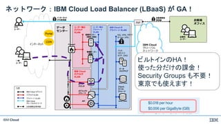 IBM Cloud
ユーザー毎の
プライベート
VLAN
ユーザー毎の
パブリック
VLAN
Firewallインターネット
凡例
パブリック VLAN
プライベート VLAN
IBM Cloud セグメント
仮想サーバー
（専有、共有）
一般
ユーザー
VPN
ユーザー
Portal
DC
IBM Cloud
グローバルネットワーク
データ
センター
共通インフラ用セキュリティ
IBM Cloud の
プライベート VLAN
お客様敷設
専用線
ブロック、
ファイル
ストレージ
データ
バックアップ
パッチ、
リポジトリ
NTP、DNS
IBM Cloud
パブリック
VLAN
ロード
バランサ
オブジェクト
ストレージ
API
SSL VPN, PPTP
IP Sec VPN
物理サーバー
（専有）
CDN
PoP
PoP
PoP
お客様
オフィス
インターネット
VPN専用線
PoP
企業内
ユーザー
お客様敷設専用線
IBM Cloud
グローバル
ネットワーク
PoP
PoP
ネットワーク：IBM Cloud Load Balancer (LBaaS) が GA！
ビルトインのHA！
使った分だけの課金！
Security Groups も不要！
東京でも使えます！
 