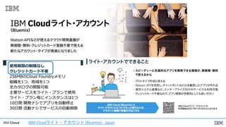 IBM Cloud IBM Cloudライト・アカウント (Bluemix) - Japan
 