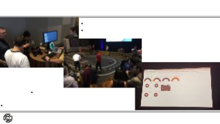 前日19:00-22:00 / 当日7:00-24:00
• ラズパイのセットアップ
• G2インスタンスセットアップ
• テレメトリの取得(AWS IoT/Kinesis
Firehose/DynamoDB/S3)
• ダッシュボード(S3/Cognito Federation Pool)
20周走らせる(記録)→モデル
のtrain→20周走らせる→モ
デルのtrain→(くりかえし
 