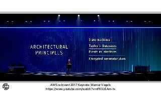 サーバーレスアーキテクチャ原則
AWS re:Invent 2017 Keynote: Werner Vogels
https://www.youtube.com/watch?v=nFKVzEAm-ts
 