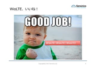 WioLTEͣ
Copyright(C)	2017	Sensinics,LLC 9
WioLTE!	WioLTE!	WioLTE!
 