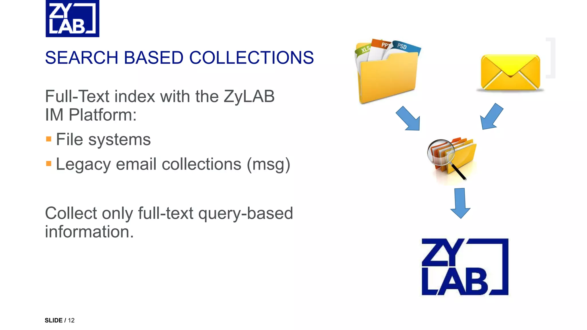 Full-Text index with the ZyLAB
IM Platform:
 File systems
 Legacy email collections (msg)
Collect only full-text query-based
information.
SLIDE / 12
SEARCH BASED COLLECTIONS
 