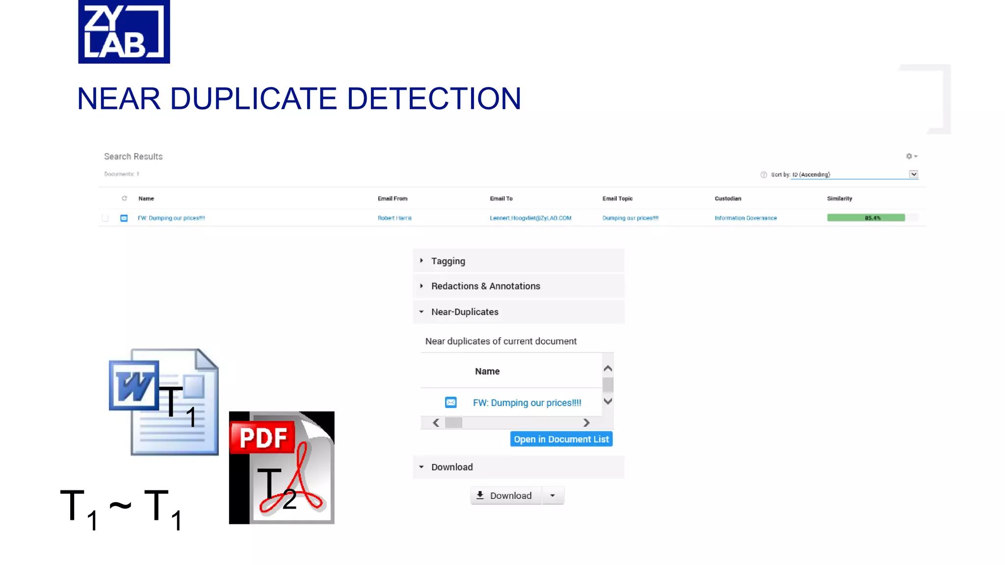 NEAR DUPLICATE DETECTION
T1
T2T1 ~ T1
 