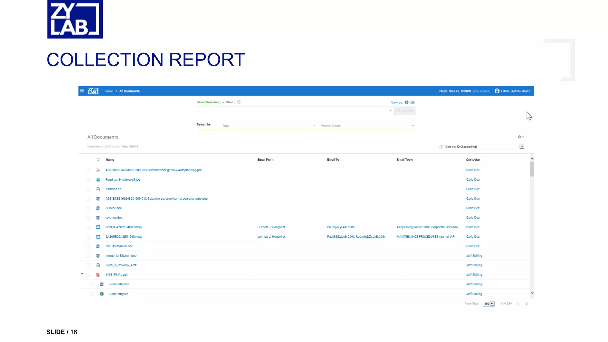 SLIDE / 16
COLLECTION REPORT
 