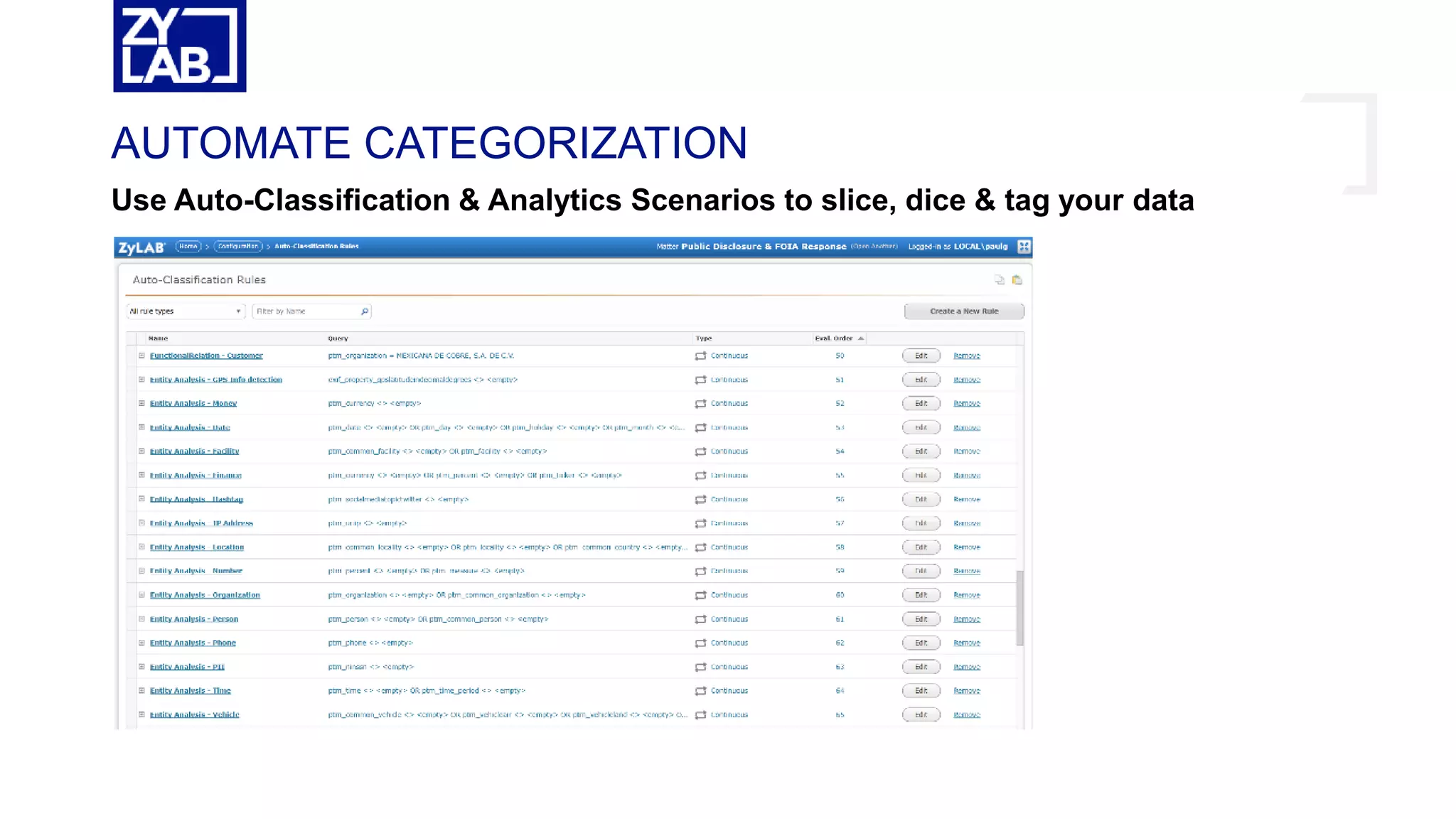AUTOMATE CATEGORIZATION
Use Auto-Classification & Analytics Scenarios to slice, dice & tag your data
 