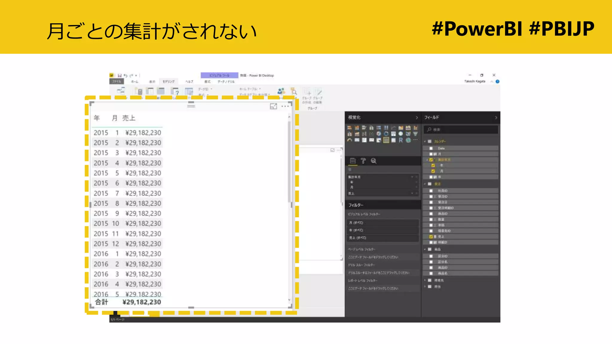 #PowerBI #PBIJP月ごとの集計がされない
 
