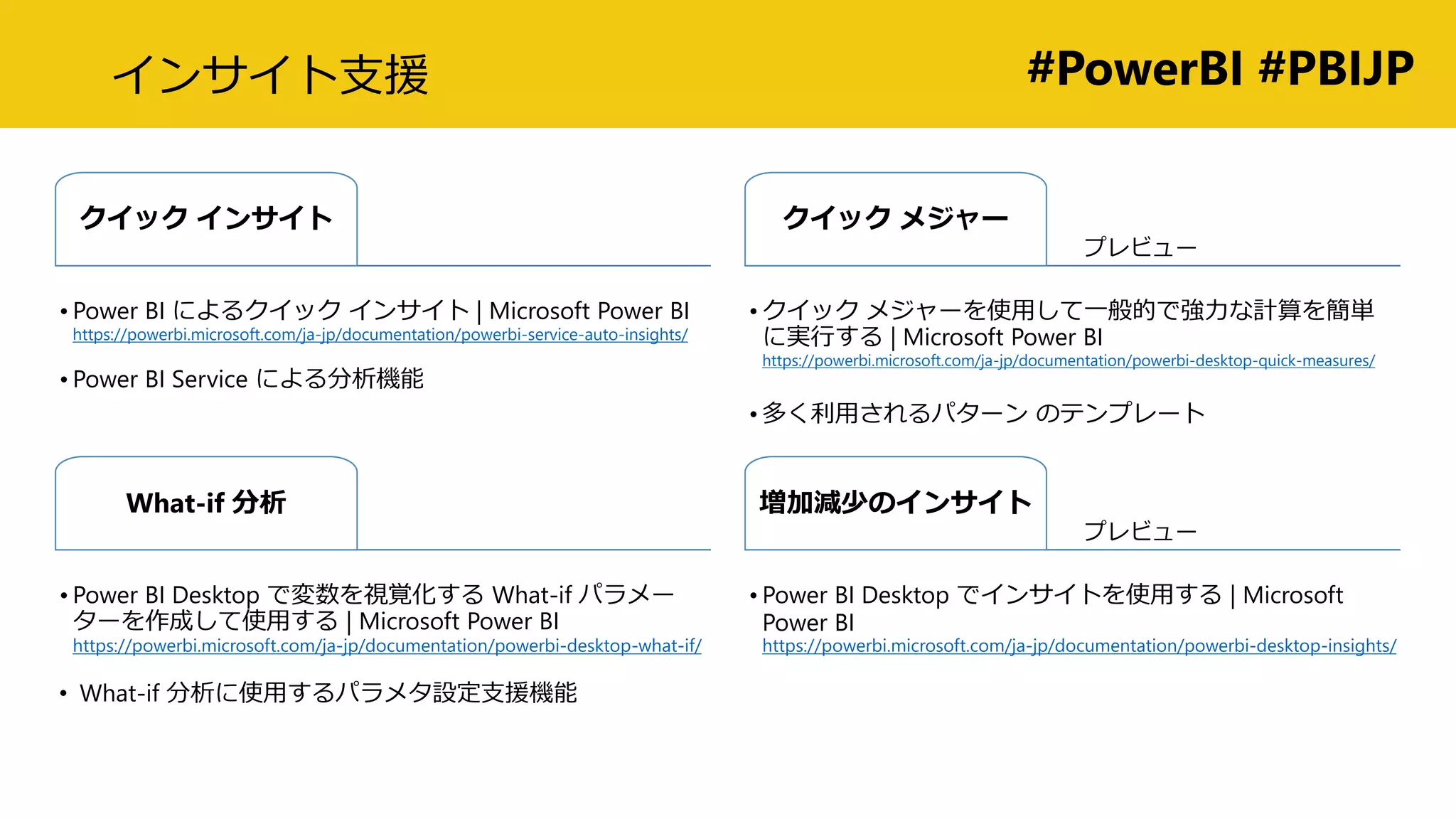 #PowerBI #PBIJPインサイト支援
• Power BI Desktop で変数を視覚化する What-if パラメー
ターを作成して使用する | Microsoft Power BI
https://powerbi.microsoft.com/ja-jp/documentation/powerbi-desktop-what-if/
• What-if 分析に使用するパラメタ設定支援機能
クイック インサイト
• Power BI によるクイック インサイト | Microsoft Power BI
https://powerbi.microsoft.com/ja-jp/documentation/powerbi-service-auto-insights/
• Power BI Service による分析機能
What-if 分析
プレビュー
クイック メジャー
• クイック メジャーを使用して一般的で強力な計算を簡単
に実行する | Microsoft Power BI
https://powerbi.microsoft.com/ja-jp/documentation/powerbi-desktop-quick-measures/
• 多く利用されるパターン のテンプレート
プレビュー
増加減少のインサイト
• Power BI Desktop でインサイトを使用する | Microsoft
Power BI
https://powerbi.microsoft.com/ja-jp/documentation/powerbi-desktop-insights/
 
