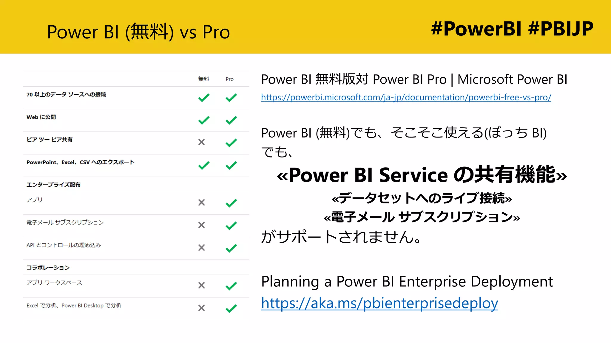 #PowerBI #PBIJPPower BI (無料) vs Pro
Power BI 無料版対 Power BI Pro | Microsoft Power BI
https://powerbi.microsoft.com/ja-jp/documentation/powerbi-free-vs-pro/
Power BI (無料)でも、そこそこ使える(ぼっち BI)
でも、
«Power BI Service の共有機能»
«データセットへのライブ接続»
«電子メール サブスクリプション»
がサポートされません。
Planning a Power BI Enterprise Deployment
https://aka.ms/pbienterprisedeploy
 